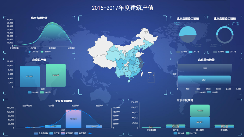 智能科技引领未来:奕研智能在上海创新实践