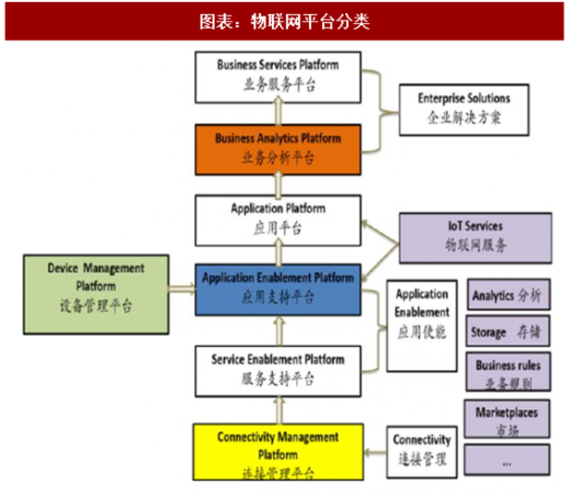 智能科技引领未来:奕研智能在上海创新实践